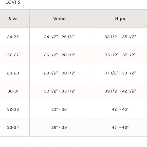 Levi’s wedgie straight jeans; size 26 - Picture 9 of 9